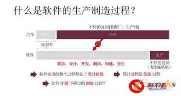 DevOps实施落地的两大法宝 粒度与解耦