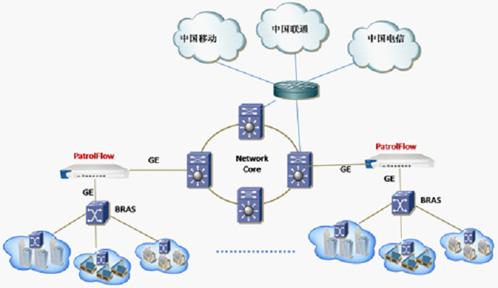 百卓服务沈阳广电 为宽带接入保驾护航，深耕互联网接入优化新征程