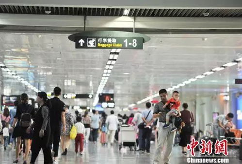 2018年出行有哪些便利 这份清单收好